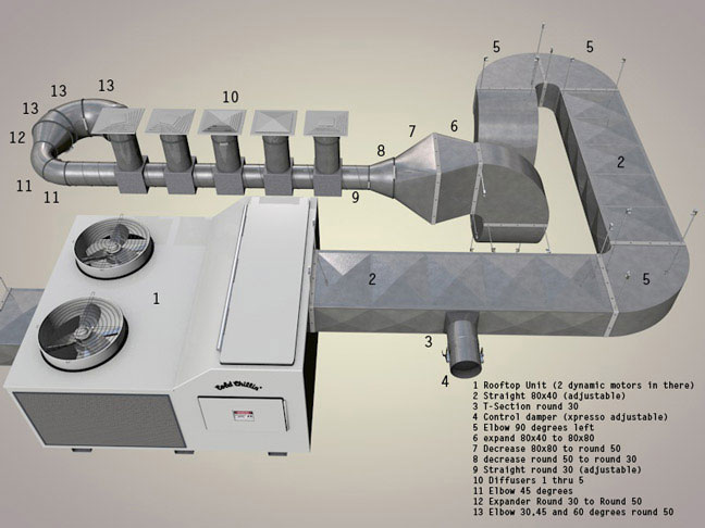 مدل سه بعدی مجرای هوا برای سینما فوردی - 32